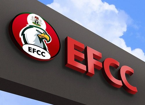 EFCC Recruitment Shortlisted Candidates 2025/2026 (PDF)