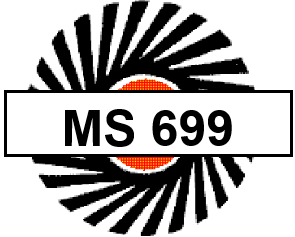 Malawi Bureau of Standards Shortlisted Candidates