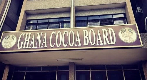 COCOBOD Shortlisted Candidates